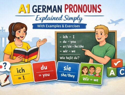 Learn German with Frau Kolb
